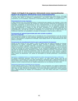 Manual para Desenvolvimento Econômico Local
40
Tabela 3.10 Opção 6 de programa: Estimulando novos empreendimentos
Opção 6 de programa: Estimulando novos empreendimentos
Estimular novos empreendimentos envolve o fornecimento de aconselhamento, apoio técnico, informação
e recursos para ajudar os indivíduos a estabelecerem o seu próprio negócio na condição de únicos
proprietários, ou em sociedades, cooperativas ou empreendimentos comunitários. Os projetos incluem:
Financiamento de novas empresas:
O apoio financeiro aos micro-empreendimentos é fundamental para capacitar uma empresa a iniciar suas
atividades, já que estas geralmente não consegue ter acesso às formas tradicionais de empréstimos e às
instituições investidoras. O financiamento de micro empreendimentos é uma área especializada. Os
Governos Municipais geralmente se envolvem nesses esquemas por meio de instituições voltadas aos
micro empreendimentos e avaliam os tipos de apoio necessários e os métodos apropriados de
colaboração. Não é usual que as Prefeituras se envolvam com os mecanismos de financiamento de micro
empreendimentos, pois elas não possuem as habilidades e os recursos para isso. O papel primário das
Prefeituras é identificar as necessidades e encorajar as instituições e o setor privado a intervirem.
Fornecemento de ‘galerias‘(gerenciadas pelo setor privado ou publico)
para micro empresas
Fornecer pequenos espaços de trabalho para as atividades do micro empreendimento é uma das maneiras
mais efetivas de se ajudar as novas empresas, especialmente quando elas oferecem como serviço apoio
técnico e administrativo e programas de orientação. Esses espaços devem ser disponibilizados pelo setor
público ou privados.
Fornecimento de aconselhamento técnico para o gerenciamento de empresas:
Quando se está criando um novo negócio, o dono do negócio deve ser capaz de entender de finanças,
planejamento do negócio, marketing, exigências legais, incluindo a legislação trabalhista, taxação,
segurança do trabalho, legislação ambiental e procedimentos empresariais gerais. O fornecimento do
acesso ao treinamento informal e o apoio nessas áreas é uma necessidade básica, que deve ser atendida
e pode ser fornecida nos “pontos de atendimento”, ou por consultores independentes. Como na maioria
das áreas de assistência técnica, geralmente é melhor para a Prefeitura ‘favorecer o fornecimento’ desses
serviços, ao invés de fornecê-los diretamente. Pode ser difícil cobrar por esses serviços e algumas
agências fornecem um número limitado de consultorias complementares por preços módicos. Estabelecer
novos “pontos de atendimento” com acesso às informações do mercado geralmente é extremamente
benéfico.
Apoiando o estabelecimento e a implementação de redes empresariais formais e informais:
As pessoas geralmente aprendem umas com as outras e as redes podem facilitar esse tipo de
aprendizado. O envolvimento ativo nas redes empresariais é importante para o desenvolvimento de uma
base de dados sobre a clientela, contribuindo para a obtenção de informações necessárias a expansão dos
negócios e ainda no desenvolvimento de relações colaborativas com as empresas do mesmo setor.
Realizando programas de orientação para as empresas:
As boas práticas sugerem que a união entre pequenos e novos empresários com negócios estabelecidos,
resulta em benefícios significativos para todas as partes envolvidas. Não há necessidade de redes formais.
Além disso, as redes informais de orientadores, e de novos empresários podem gerar muitos benefícios
para o desenvolvimento de relações com fornecedores e criar uma massa crítica para o treinamento
especializado.
 