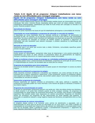 Manual para Desenvolvimento Econômico Local
44
Tabela 3.14: Opção 10 de programa: Integrar trabalhadores com baixa
renda ou com dificuldades para conseguir empregos
Opção 10 de programa: Integrar trabalhadores com baixa renda ou com
dificuldades para conseguir empregos
Atender a grupos desfavorecidos significa que determinadas medidas devem ser direcionadas para grupos
individuais, tais como: minorias étnicas, populações pobres que vivem em áreas urbanas, mulheres,
trabalhadoras desempregadas, trabalhadores que estão há muito tempo sem colocação no mercado e os
jovens. Possíveis projetos incluem:
Aprendizado de idiomas:
Esse é um ponto importante nos locais em que há trabalhadores estrangeiros e comunidades de minorias.
Capacitação em novas habilidades e programas de colocação no mercado de trabalho:
A capacitação em novas habilidades deve ser realizada usando-se a abordagem de atendimento às
demandas do DEL. Por exemplo, se as empresas precisam se envolver para articular suas necessidades
específicas. Faz pouco sentido treinar indivíduos em habilidades nas áreas para as quais não há demanda
local. Os programas de colocação no mercado de trabalho ajudam os indivíduos a adquirirem as
habilidades, que eles necessitam para obterem empregos, e prestam assistência na identificação das
oportunidades.
Elevando os níveis de educação:
Geralmente esse é um ponto que envolve toda a cidade. Entretanto, comunidades específicas podem
precisar de apoio especial.
Treinamento empresarial:
Muitos grupos em desvantagem, apresentam altas taxas de desemprego e uma grande proporção de
trabalhadores que atuam no setor informal. O treinamento básico em gerenciamento de negócios,
finanças e marketing costuma ter um impacto significativo nessas comunidades.
Ajudar as mulheres a terem acesso ao emprego ou a atividades profissionais autônomas:
Os projetos podem incluir o desenvolvimento de habilidades, programas de construção de auto-confiança
e a disponibilização de creches e de atividades após as aulas para as crianças.
Programas de empréstimo para micro-empresas:
Essa área de atividade também é adequada para se ajudar grupos em desvantagem no acesso ao próprio
negócio.
Experiência profissional e programas de estágio:
Esses esquemas envolvem professores e estudantes que trabalham, por curtos períodos de temp, em
empresas para a adquirir experiência e desenvolver a ética profissional. Quando os professores adotam
esse esquema de trabalho em tempo parcial, eles também podem adquirir uma melhor compreensão das
necessidades do mercado de trabalho.
Desenvolver programas de orientação:
Pessoas experientes em negócios orientam os principiantes e dão apoio, estímulo e sugestões. Os
programas de orientação podem ser muito informais e uma maneira de ajudar os indivíduos a iniciarem o
seu próprio negócio.
Programas de conscientização em saúde:
Os grupos em desvantagem geralmente possuem uma saúde pior. Além dos efeitos diretos nos indivíduos,
a saúde precária é um grave fator limitante quando se tenta conseguir emprego. Os programas de
conscientização em saúde podem ser fortemente direcionados, por exemplo, para escolas e comunidades
específicas. Eles também podem estar disponíveis em centros comunitários. Programas em HIV/AIDS
devem ser prioritários nos programas de DEL desenvolvidos em áreas afetadas pela epidemia. A
prevenção e a assistência reduzem a carga negativa imposta aos familiares, principalmente entre os mais
pobres.
Desenvolvimento de centros comunitários:
O propósito desses centros é de funcionar como centros de atendimento a população, com a
disponibilização de vários tipos de serviços de informação em um único ponto, com vistas a atender as
necessidades da comunidade local. Esses centros não precisam ser sofisticados e os serviços podem incluir
todo tipo de atividade, desde a assistência à saúde, o aconselhamento empresarial, o pagamento de
taxas, assuntos relacionados ao DEL e até moradia.
 