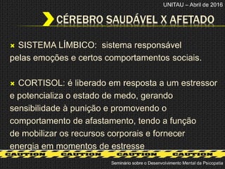  SISTEMA LÍMBICO: sistema responsável
pelas emoções e certos comportamentos sociais.
 CORTISOL: é liberado em resposta a um estressor
e potencializa o estado de medo, gerando
sensibilidade à punição e promovendo o
comportamento de afastamento, tendo a função
de mobilizar os recursos corporais e fornecer
energia em momentos de estresse
CÉREBRO SAUDÁVEL X AFETADO
Seminário sobre o Desenvolvimento Mental da Psicopatia
UNITAU – Abril de 2016
 
