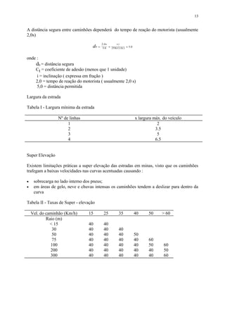 A distância segura entre caminhões dependerá do tempo de reação do motorista (usualmente
2,0s)
db
v v
Ct i= + ± +
2 0
3 6 254 5 0
2.
. ( ) .
onde :
db = distância segura
Ct = coeficiente de adesão (menos que 1 unidade)
i = inclinação ( expressa em fração )
2,0 = tempo de reação do motorista ( usualmente 2,0 s)
5,0 = distância permitida
Largura da estrada
Tabela I - Largura mínima da estrada
Nº de linhas x largura máx. do veículo
1 2
2 3.5
3 5
4 6.5
Super Elevação
Existem limitações práticas a super elevação das estradas em minas, visto que os caminhões
trafegam a baixas velocidades nas curvas acentuadas causando :
• sobrecarga no lado interno dos pneus;
• em áreas de gelo, neve e chuvas intensas os caminhões tendem a deslizar para dentro da
curva
Tabela II - Taxas de Super - elevação
Vel. do caminhão (Km/h) 15 25 35 40 50 > 60
Raio (m)
< 15 40 40
30 40 40 40
50 40 40 40 50
75 40 40 40 40 60
100 40 40 40 40 50 60
200 40 40 40 40 40 50
300 40 40 40 40 40 60
13
 