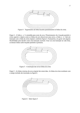 Etapa 4 - A linha a - a’ é estendida para oeste da cava. Primeiramente ela é traçada paralela à
crista superior e depois como as linhas da cava descrevem uma curva, a linha a - a’, fará um
transição com a linha da crista original, conforme figura 5. O projetista, em geral, tem alguma
flexibilidade para decidir como esta transição ocorrerá. Uma vez esta transição ter sido feita,
as demais linhas serão traçadas paralelas à primeira.
Etapa 5 - As linhas externas da cava original são removidas, As linhas da crista resultante com
a rampa incluída são mostradas na figura 6.
17
Figura 4 - Seguimentos de linha tracedos paralelamente às linhas de crista.
Figura 5 – Construção das novas linhas de crista
Figura 6 – Idem figura 5
 