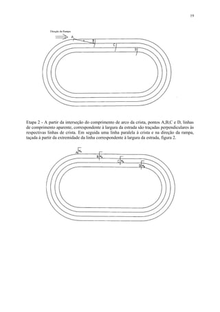 Etapa 2 - A partir da interseção do comprimento de arco da crista, pontos A,B,C e D, linhas
de comprimento aparente, correspondente à largura da estrada são traçadas perpendiculares às
respectivas linhas de crista. Em seguida uma linha paralela à crista e na direção da rampa,
taçada à partir da extremidade da linha correspondente à largura da estrada, figura 2.
19
 