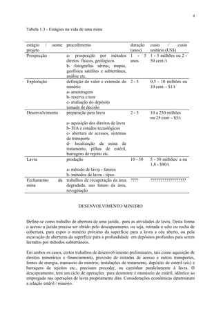 Tabela 1.3 - Estágios na vida de uma mina
estágio / nome
projeto
procedimento duração
(anos)
custo / custo
unitário (US$)
Prospecção a- prospecção por métodos
diretos: físicos, geológicos
1 - 3
anos
1 - 5 milhões ou 2 -
50 cent./t
b- fotografias aéreas, mapas,
geofísica satélites e subterrânea,
análise etc.
Exploração definição do valor e extensão do
minério
2 - 5 0,5 - 10 milhões ou
10 cent. - $1/t
a- amostragem
b- reserva e teor
c- avaliação do depósito
tomada de decisão
Desenvolvimento preparação para lavra 2 - 5 10 a 250 milhões
ou 25 cent. - $5/t
a- aquisição dos direitos de lavra
b- EIA e estudos tecnológicos
c- abertura de acessos, sistemas
de transporte
d- localização da usina de
tratamento, pilhas de estéril,
barragens de rejeito etc.
Lavra produção 10 - 30 5 - 50 milhões/ a ou
1,8 - $90/t
a- método de lavra - fatores
b- métodos de lavra - tipos
Fechamento da
mina
trabalhos de recuperação da área
degradada, uso futuro da área,
revegetação
???? ??????????????????
DESENVOLVIMENTO MINEIRO
Define-se como trabalho de abertura de uma jazida, para as atividades de lavra. Desta forma
o acesso a jazida precisa ser obtido pelo descapeamento, ou seja, retirada o solo ou rocha de
cobertura, para expor o minério próximo da superfície para a lavra a céu aberto, ou pela
escavação de aberturas da superfície para a profundidade em depósitos profundos para serem
lavrados por métodos subterrâneos.
Em ambos os casos, certos trabalhos de desenvolvimento preliminares, tais como aquisição de
direitos minerários e financiamento, provisão de estradas de acesso e outros transportes,
fontes de energia, manuseio do minério, instalações de tratamento, depósito de estéril (eis) e
barragens de rejeitos etc., precisam preceder, ou caminhar paralelamente à lavra. O
descapeamento, tem um ciclo de operações para desmonte e manuseio do estéril, idêntico ao
empregado nas operações de lavra propriamente dito. Considerações econômicas determinam
a relação estéril / minério.
4
 