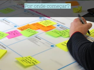 Por onde começar?
 