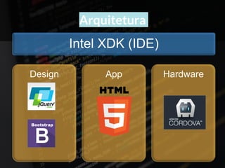 Arquitetura
Intel XDK (IDE)
Design App Hardware
 