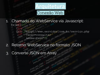 Arquitetura
Conexão Web
1. Chamada do WebService via Javascript:
$ajax({
...,
url: “http://www.servidor.com.br/serviço.php
?acao=consultar
&nome=Fred”})
2. Retorno WebService no formato JSON
3. Converte JSON em Array
 