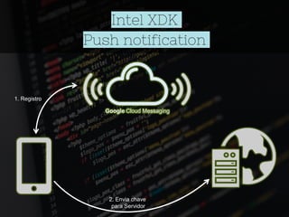 Intel XDK
Push notification
Google Cloud Messaging
1. Registro
2. Envia chave
para Servidor
 