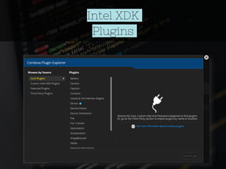Intel XDK
Plugins
 