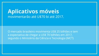 Aplicativos móveis
movimentarão até U$70 bi até 2017.
O mercado brasileiro movimenta US$ 25 bilhões e tem
a expectativa de chegar a US$ 70 bilhões em 2017,
segundo o Ministério da Ciência e Tecnologia (MCT)
 