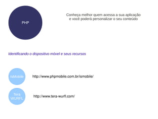 Conheça melhor quem acessa a sua aplicação
                                     e você poderá personalizar o seu conteúdo
        PHP




Identificando o dispositivo móvel e seus recursos




 IsMobile      http://www.phpmobile.com.br/ismobile/  




  Tera
               http://www.tera­wurfl.com/  
 WURFL
 