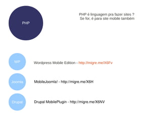 PHP é linguagem pra fazer sites ?
                                      Se for, é para site mobile também
      PHP




 WP         Wordpress Mobile Edition - http://migre.me/X6Fv




Joomla      MobileJoomla! ­ http://migre.me/X6H




Drupal      Drupal MobilePlugin ­ http://migre.me/X6NV
 