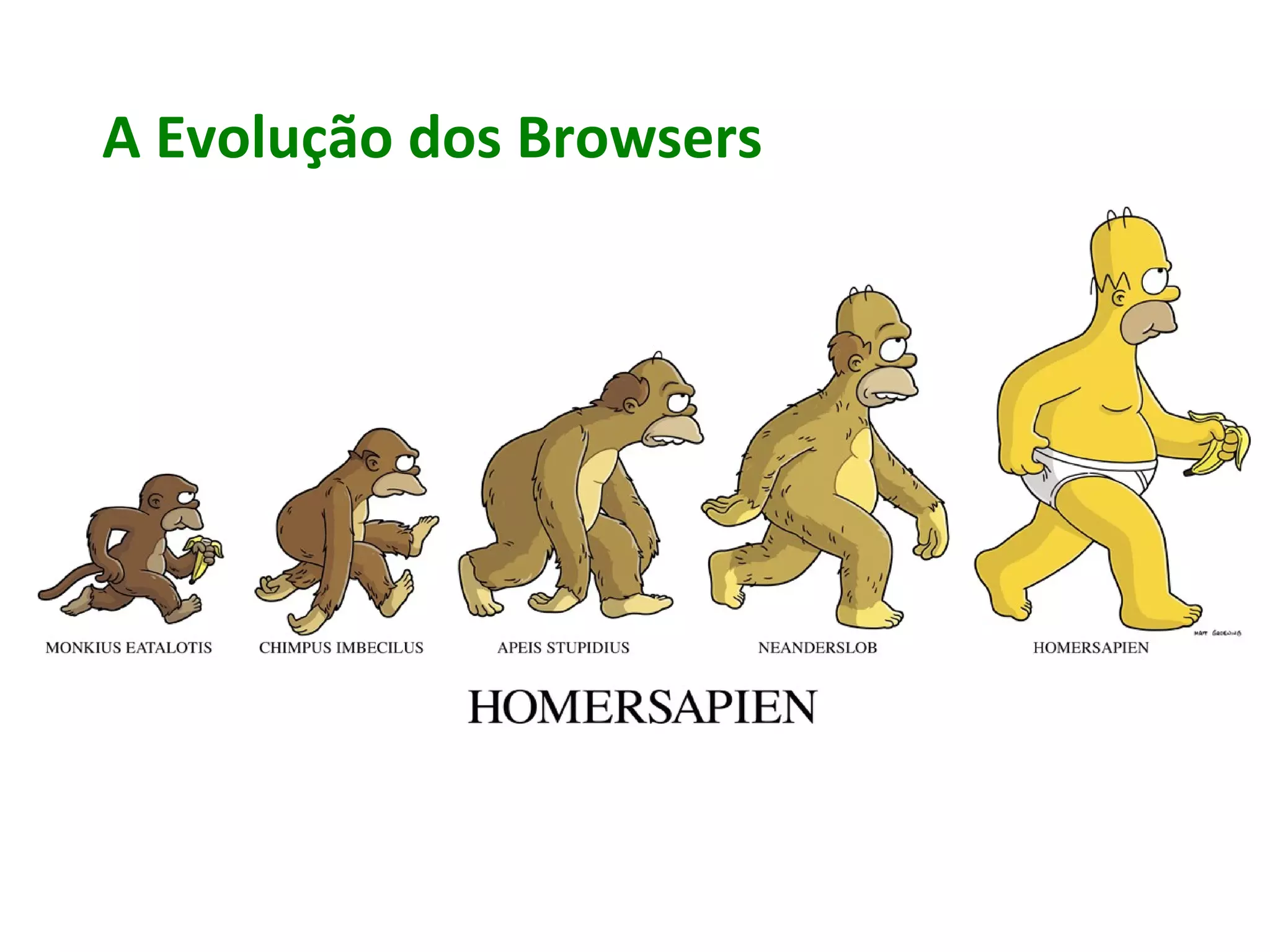 A Evolução dos Browsers
 