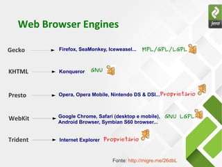 Web Browser Engines

Gecko     Firefox, SeaMonkey, Iceweasel...   MPL/GPL/LGPL



KHTML     Konqueror    GNU




Presto    Opera, Opera Mobile, Nintendo DS & DSI...Proprietário



WebKit    Google Chrome, Safari (desktop e mobile), GNU LGPL
          Android Browser, Symbian S60 browser...


Trident   Internet Explorer Proprietário



                                Fonte: http://migre.me/26dbL
 