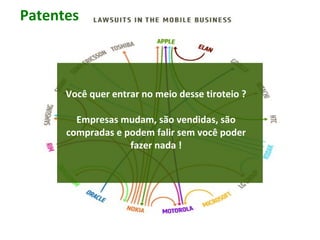 Patentes



      Você quer entrar no meio desse tiroteio ?

        Empresas mudam, são vendidas, são
      compradas e podem falir sem você poder
                   fazer nada !
 