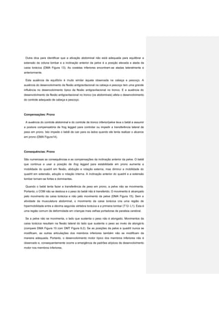 Outra dica para identificar que a ativação abdominal não está adequada para equilibrar a
extensão da coluna lombar e a inclinação anterior da pelve é a posição elevada e alada da
caixa torácica (DMA Figura 13). As costelas inferiores encontram-se aladas lateralmente e
anteriormente.
Esta ausência de equilíbrio é muito similar àquela observada na cabeça e pescoço. A
ausência do desenvolvimento da flexão antigravitacional na cabeça e pescoço tem uma grande
influência no desenvolvimento típico da flexão antigravitacional no tronco. E a ausência do
desenvolvimento da flexão antigravitacional no tronco (os abdominais) afeta o desenvolvimento
do controle adequado de cabeça e pescoço.
Compensações: Prono
A ausência do controle abdominal e do controle de tronco inferior/pelve leva o bebê a assumir
a postura compensatória de frog legged para controlar ou impedir a transferência lateral de
peso em prono. Isto impede o bebê de cair para os lados quando ele tenta realizar o alcance
em prono (DMA Figura14).
Consequências: Prono
São numerosas as consequências e as compensações da inclinação anterior da pelve. O bebê
que continua a usar a posição de frog legged para estabilidade em prono aumenta a
mobilidade do quadril em flexão, abdução e rotação externa, mas diminui a mobilidade do
quadril em extensão, adução e rotação interna. A inclinação anterior do quadril e a extensão
lombar tornam-se fortes e dominantes.
Quando o bebê tenta fazer a transferência de peso em prono, a pelve não se movimenta.
Portanto, o COM não se desloca e o peso do bebê não é transferido. O movimento é alcançado
pelo movimento da caixa torácica e não pelo movimento da pelve (DMA Figura 15). Sem a
atividade da musculatura abdominal, o movimento da caixa torácica cria uma região de
hipermobilidade entre a décima segunda vértebra torácica e a primeira lombar (T12- L1). Esta é
uma região comum de deformidade em crianças mais velhas portadoras de paralisia cerebral.
Se a pelve não se movimenta, o lado que sustenta o peso não é alongado. Movimentos da
caixa torácica resultam na flexão lateral do lado que sustenta o peso ao invés de alongá-lo
(compare DMA Figura 15 com DMT Figura 6.2). Se as posições da pelve e quadril nunca se
modificam, as outras articulações dos membros inferiores também não se modificam da
maneira adequada. Portanto, o desenvolvimento motor típico dos membros inferiores não é
observado e, consequentemente ocorre a emergência de padrões atípicos de desenvolvimento
motor nos membros inferiores.
 