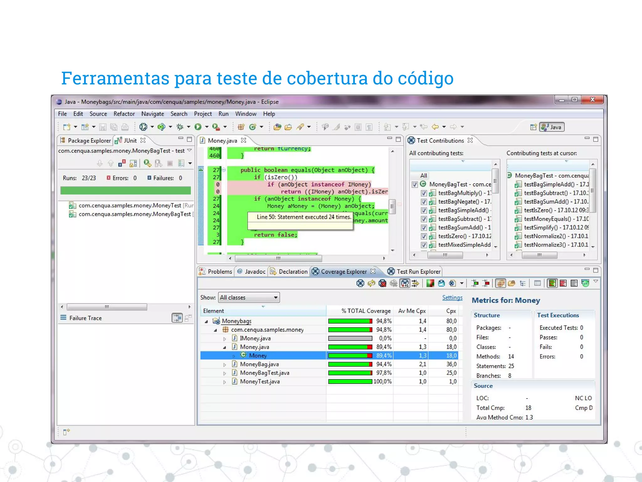 Ferramentas para teste de cobertura do código
◎ E-Cobertura - http://ecobertura.johoop.de/
◎ Eclemma - http://www.eclemma.org/
 