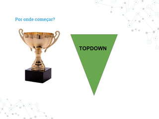 Por onde começar?
TOPDOWN
 