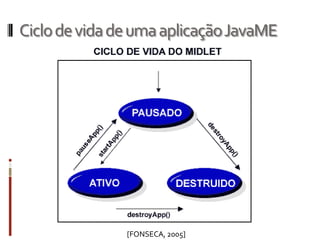 Ciclo de vida de uma aplicação JavaME




               [FONSECA, 2005]
 