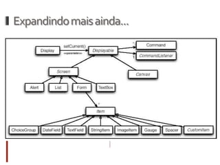 Expandindo mais ainda...
 