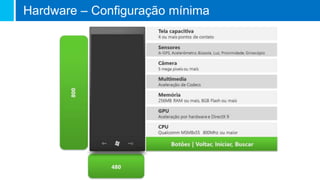 Hardware – Configuração mínima
 