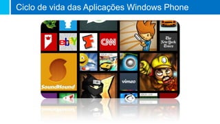 Ciclo de vida das Aplicações Windows Phone
 