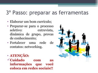 3º Passo: preparar as ferramentas
• Elaborar um bom currículo;
• Preparar-se para o processo
seletivo: entrevista,
dinâmica de grupo, provas
de conhecimento;
• Fortalecer uma rede de
contatos: networking.
• ATENÇÃO:
Cuidado com as
informações que você
coloca em redes sociais!!
 