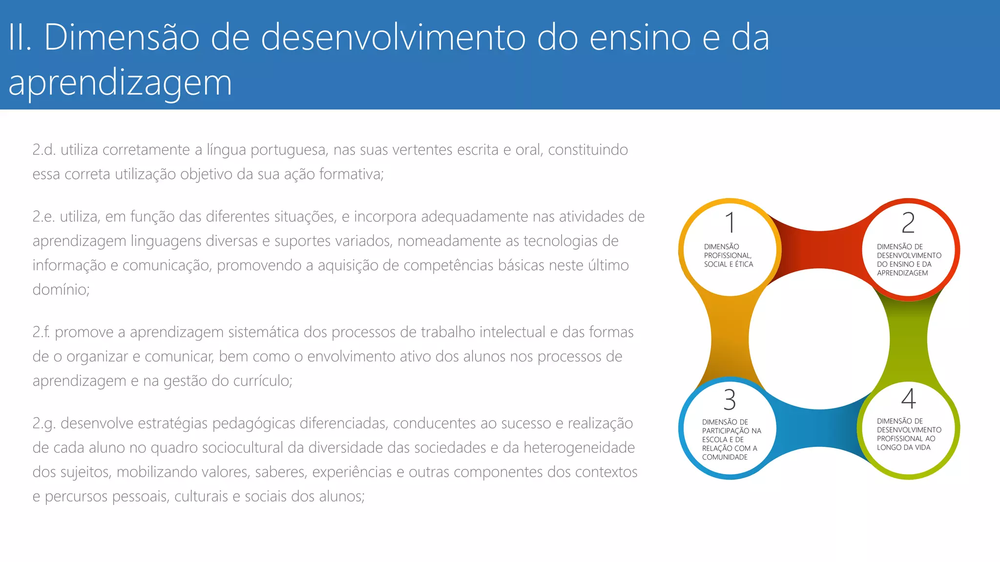 Desenvolvimento profissional docente_e_competencias_dos_professores ...