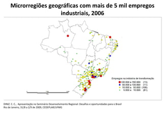Microrregiões geográficas com mais de 5 mil empregos
industriais, 2006
DINIZ. C. C., Apresentação no Seminário Desenvolvimento Regional: Desafios e oportunidades para o Brasil
Rio de Janeiro, 31/8 a 2/9 de 2009, CEDEPLAR/UFMG
 
