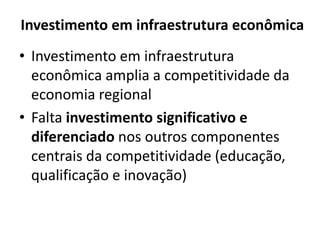 Investimento em infraestrutura econômica
• Investimento em infraestrutura
econômica amplia a competitividade da
economia regional
• Falta investimento significativo e
diferenciado nos outros componentes
centrais da competitividade (educação,
qualificação e inovação)
 