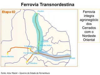 Fonte: Artur Maciel – Governo do Estado de Pernambuco
Ferrovia
integra
agronegócio
dos
Cerrados
com o
Nordeste
Oriental
Ferrovia Transnordestina
 