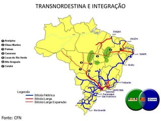 TRANSNORDESTINA E INTEGRAÇÃO
Fonte: CFN
 