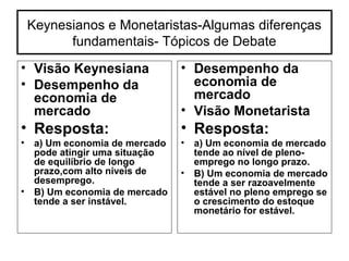 Keynesianos e Monetaristas-Algumas diferenças
fundamentais- Tópicos de Debate
• Visão Keynesiana
• Desempenho da
economia de
mercado
• Resposta:
• a) Um economia de mercado
pode atingir uma situação
de equilíbrio de longo
prazo,com alto níveis de
desemprego.
• B) Um economia de mercado
tende a ser instável.
• Desempenho da
economia de
mercado
• Visão Monetarista
• Resposta:
• a) Um economia de mercado
tende ao nível de pleno-
emprego no longo prazo.
• B) Um economia de mercado
tende a ser razoavelmente
estável no pleno emprego se
o crescimento do estoque
monetário for estável.
 