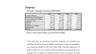 Emprego
• “Essa etapa atual de crescimento econômico nordestino tem permitido uma
ampliação do mercado formal de trabalho, aumentando o número de assalariados
com contrato de trabalho em 40%. Entre 2000 e 2006, o Nordeste ampliou em 1,8
milhão o número de novos contratos formais de trabalho, o que garante tanto uma
presença forte na geração de emprego do país, como um aumento da renda
Fonte: CARVALHO (2008) apud MTE/RAIS (2008)
Nordeste: Empregos Formais (2000/2006)
 