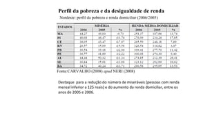 Perfil da pobreza e da desigualdade de renda
Fonte:CARVALHO (2008) apud NERI (2008)
Nordeste: perfil da pobreza e renda domiciliar (2006/2005)
Destaque para a redução do número de miseráveis (pessoas com renda
mensal inferior a 125 reais) e do aumento da renda domiciliar, entre os
anos de 2005 e 2006.
 