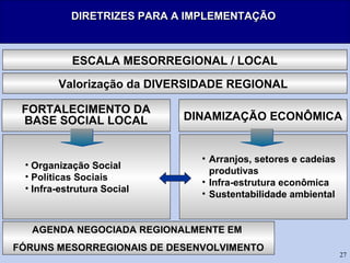 27
DIRETRIZES PARA A IMPLEMENTAÇÃODIRETRIZES PARA A IMPLEMENTAÇÃO
FORTALECIMENTO DA
BASE SOCIAL LOCAL
FORTALECIMENTO DA
BASE SOCIAL LOCAL DINAMIZAÇÃO ECONÔMICADINAMIZAÇÃO ECONÔMICA
ESCALA MESORREGIONAL / LOCALESCALA MESORREGIONAL / LOCAL
Valorização da DIVERSIDADE REGIONAL
• Organização Social
• Políticas Sociais
• Infra-estrutura Social
• Arranjos, setores e cadeias
produtivas
• Infra-estrutura econômica
• Sustentabilidade ambiental
AGENDA NEGOCIADA REGIONALMENTE EM
FÓRUNS MESORREGIONAIS DE DESENVOLVIMENTO
 