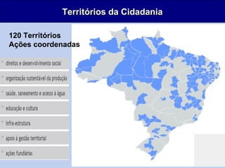 40
Territórios da CidadaniaTerritórios da Cidadania
120 Territórios
Ações coordenadas
 