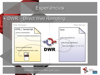 Experiências DWR – Direct Web Remoting. 