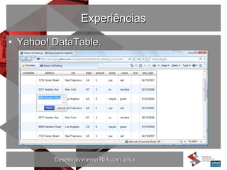 Experiências Yahoo! DataTable. 