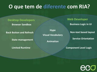 Back Button and Refresh
Visual Vocabulary
State management
Browser Sandbox Business Logic in UI
Component Level Logic
Animation
Desktop Developers Web Developer
O que tem de diferente com RIA?
Limited Runtime
Service Orientation
Non-text based layout
Hype
 