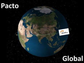 Pacto Global 