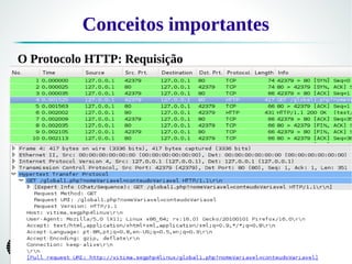 4
Conceitos importantes
O Protocolo HTTP: Requisição
 