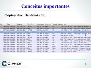 8
Conceitos importantes
Criptografia: Handshake SSL
 
