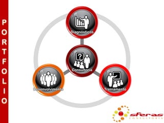 Consultoria
Desenvolvimento

Treinamento

 