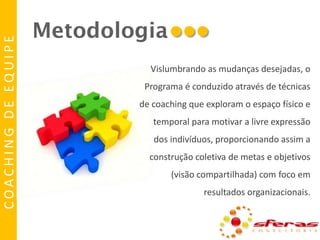 COACHING DE EQUIPE

Metodologia

...

Vislumbrando as mudanças desejadas, o
Programa é conduzido através de técnicas

de coaching que exploram o espaço físico e
temporal para motivar a livre expressão
dos indivíduos, proporcionando assim a
construção coletiva de metas e objetivos
(visão compartilhada) com foco em

resultados organizacionais.

 