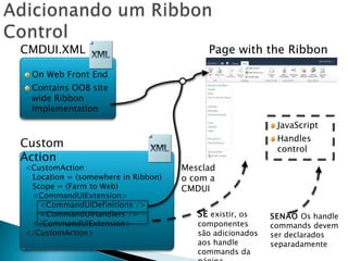 Adicionando um Ribbon ControlCMDUI.XMLPage with the RibbonOn Web Front EndContains OOB site wide Ribbon ImplementationPage ComponentJavaScriptHandles controlCustom Action<CustomAction    Location = (somewhere in Ribbon)   Scope = (Farm to Web)   <CommandUIExtension>      <CommandUIDefinitions />      <CommandUIHandlers />   </CommandUIExtension></CustomAction>Mesclado com a  CMDUISEexistir, oscomponentessãoadicionadosaos handle commands da páginaSENÃO Os handle commands devemserdeclaradosseparadamente