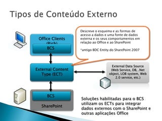 CollaborativeAplication Markup Language
