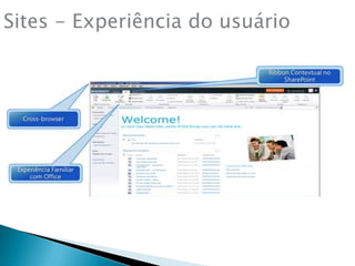 Sites - Experiência do usuário