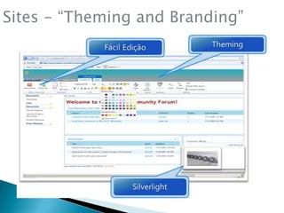 Sites - “Theming and Branding”