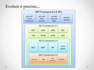 Evoluir é preciso...
 