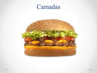 Camadas
 